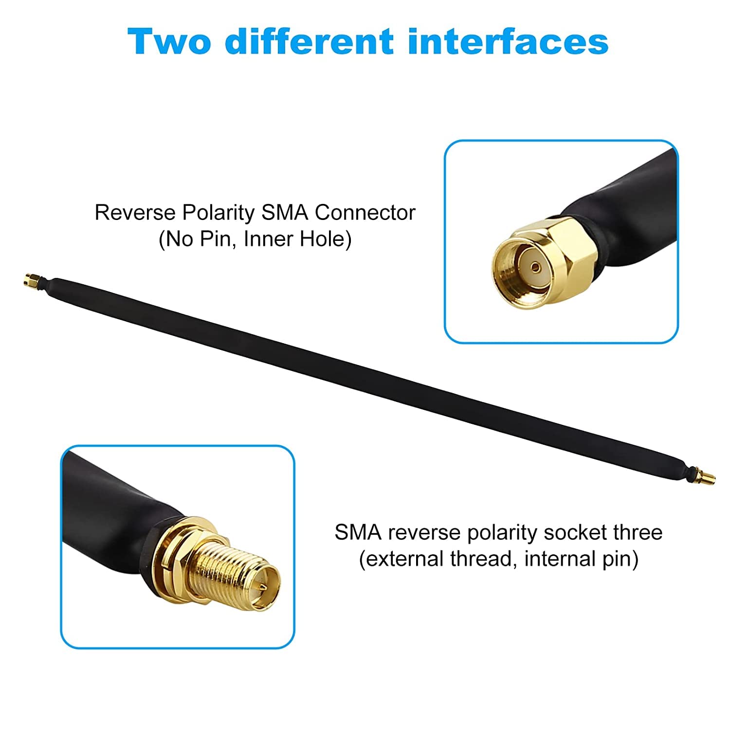 Cavo Coassiale Piatto Da 50 Cm Con Connettori UHF Femmina – 2 Pezzi – Per Porte E Finestre – Adatto Ad Antenne E Router