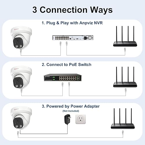 Miniatura 8 de Anpviz Cámara IP PoE de 4 MP, cámara IP de seguridad de torreta para exteriores e interiores, detección de movimiento humano AI, visión nocturna