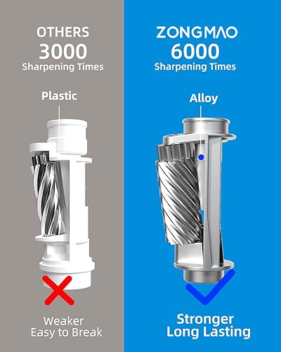 Miniatura 6 de ZMOL Sacapuntas eléctrico sacapuntas portátiles de carga para niños sacapuntas de carga de batería para lápices de colores parada automática