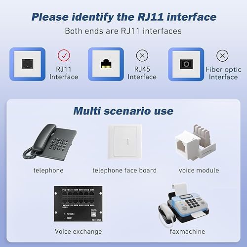 Miniatura 7 de moeverEX Cable de extensión de teléfono de 25 pies, cable telefónico con enchufe RJ11 estándar y 1 acoplador en línea y 20 soportes de clip para