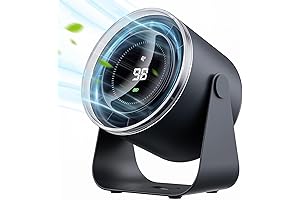 Quiet Rechargeable Desk Fan with Digital Display