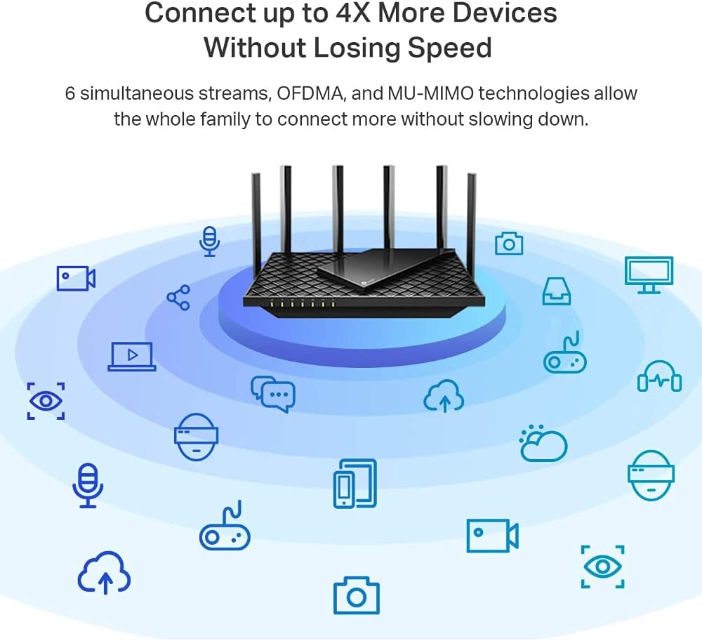 Review Roteador Wi-Fi 6 TP-Link Archer AX73: Testado por 7 dias