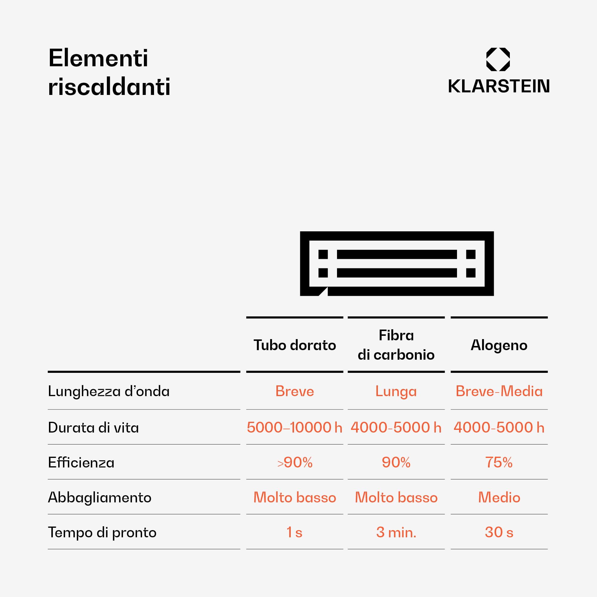 blumfeldt Heat Guard riscaldatore a piantana - Riscaldatore da 900, 1200 e 2100 W in 3 livelli, a infrarossi regolabile in altezza, resistente alle intemperie, base in alluminio, cavo 1,8 m, argento