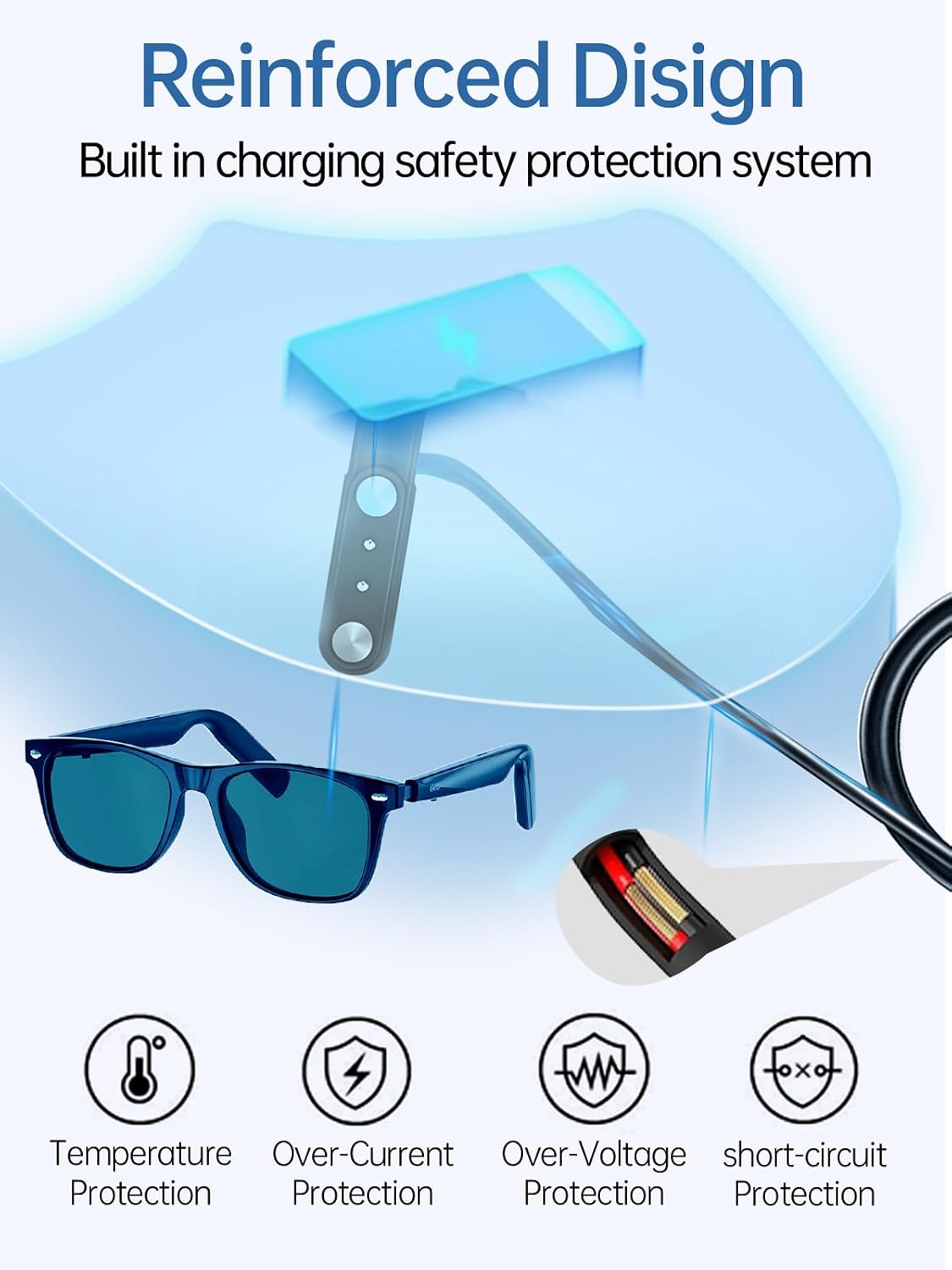 Charging Cable for GetD Bluetooth Sunglasses for Men/Women, AI Translator Powered, Magnetic USB Charging Cable USB Flexible Charging Cord Cable Accessories for celpack，(2 Pack) image 2