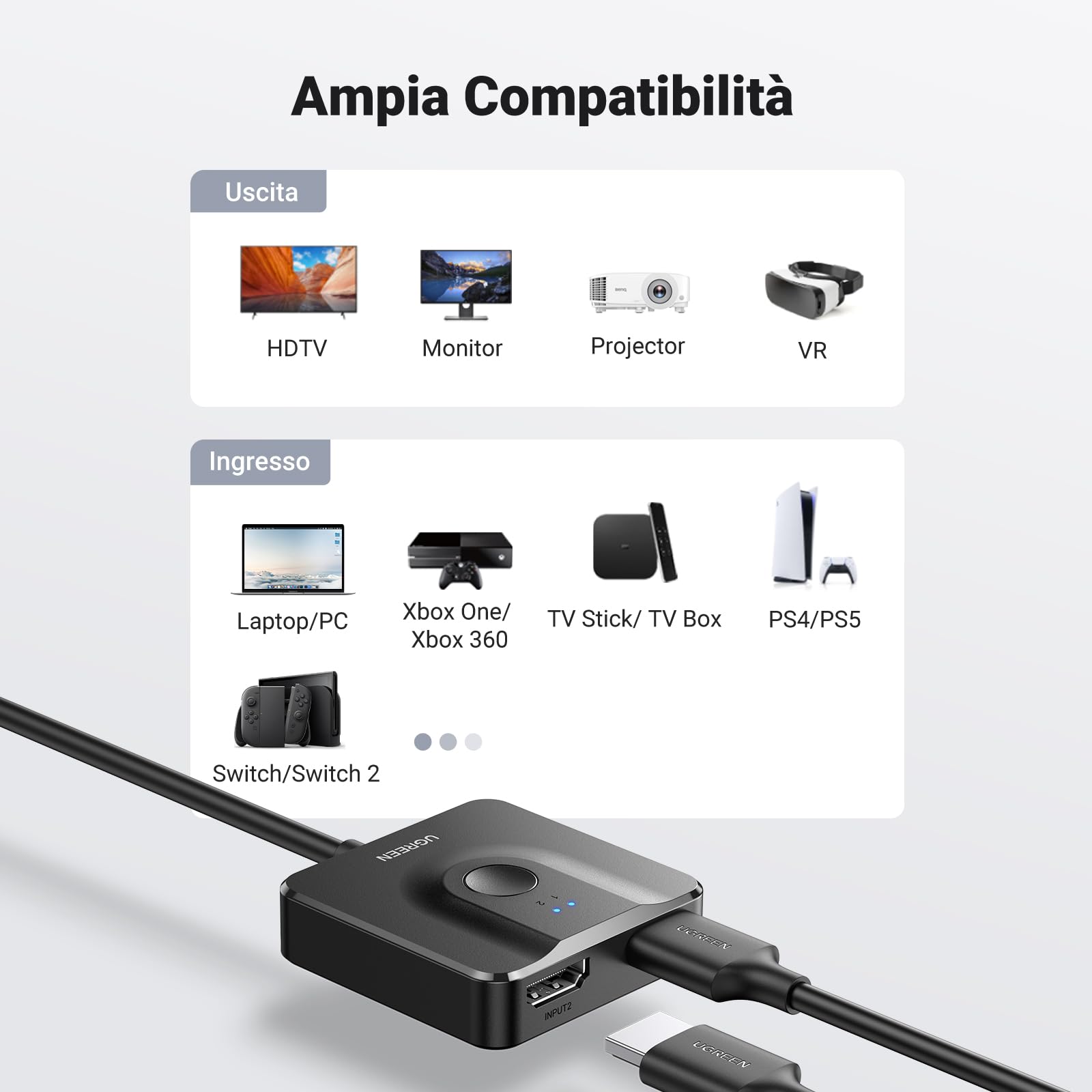 UGREEN Switch HDMI 4K 60Hz 2 Ingressi a 1 Uscita con Cavo da 1M Bidirezionale Splitter1 In 2 Out Switcher Supporto HDR 3D HDCP2.2 Compatibile con TV Box Stick PS5 PS4 Xbox One, Blu Ray, HDTV