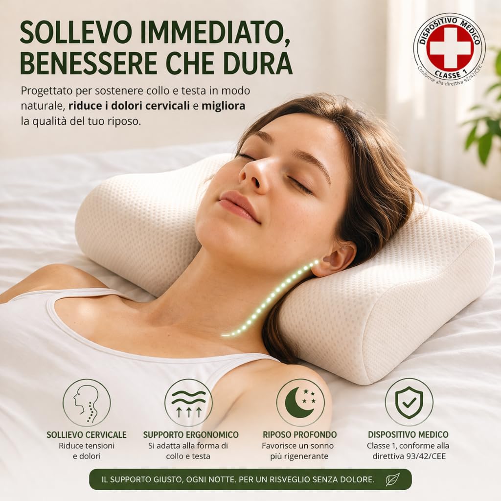 LOTAMI Cuscino Cervicale Ortopedico Memory Foam – Dispositivo Medico Classe 1 – Guanciale Ergonomico Doppia Onda per Dolore a Collo e Spalle, Traspirante e Anallergico - 2