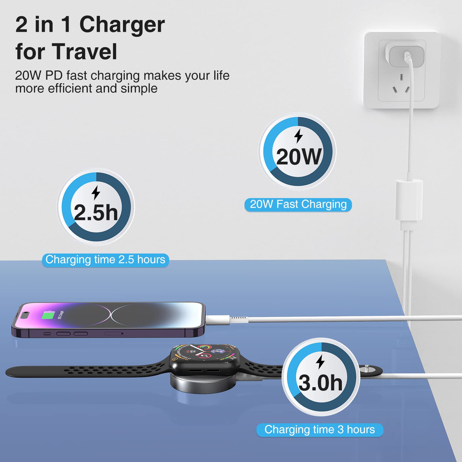 2 in 1 Fast Charging Cable for Apple Watch and iPhone With 20W USB-C Charger - 6FT Cord Compatible With iWatch Series Ultra2/SE/9/8/7/6/5/4, iPhone 14/13/12/11 (White)