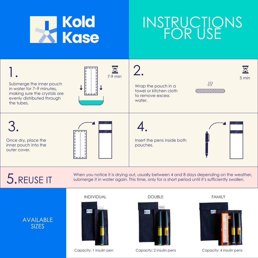 Set Kold Kase – Estuches Isotérmicas para Insulina Individual, Doble y Familiar | Conservación sin Electricidad | Ideal para Viajes