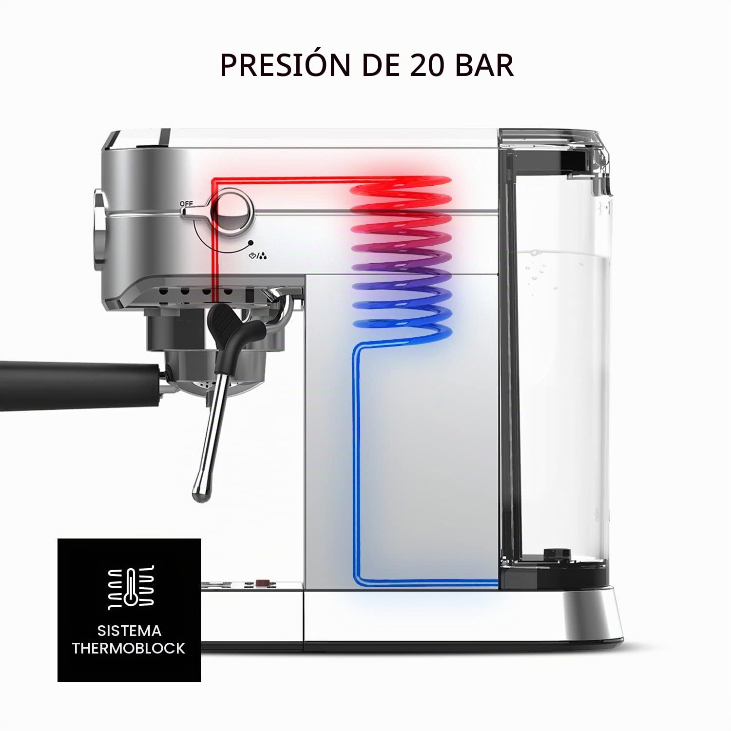 Taurus Cafetera Espresso Euforia, 1450W| 20 bares| Brazo portafiltros con doble salida | Depósito Extraíble 1L| Vaporizador orientable| Sistema thermoblock + Supreme Cream | Apto para tazas grandes