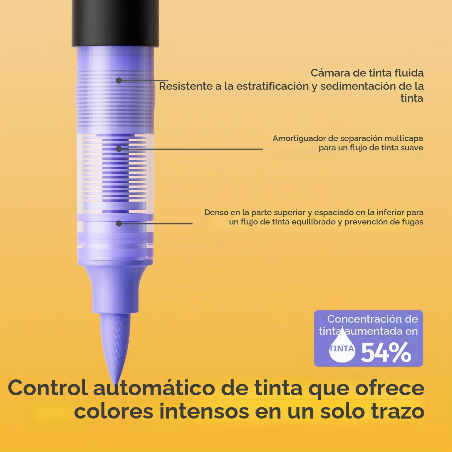 ENMY 60 rotuladores de pintura acrílica líquida directa para textiles, lienzo, piedra, vidrio, madera, papel, manualidades, pinturas acrílicas