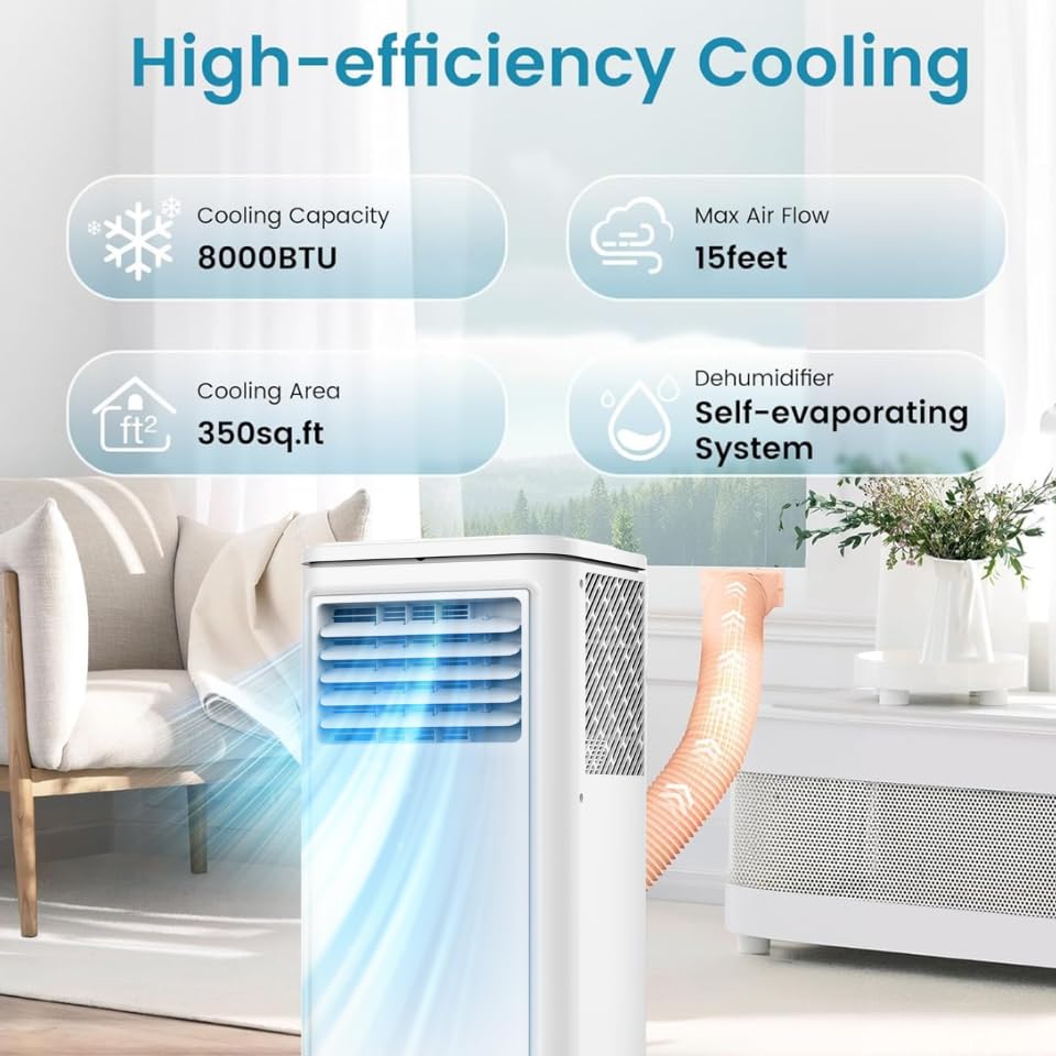 Image of Electactic 8000 BTUs Portable Air Conditioners for Room up to 350 Sq. Ft, Portable AC Unit with Cool /Fan /Dry /Sleep Mode, 24H Timer, Remote Control, Window Kit, for Bedroom