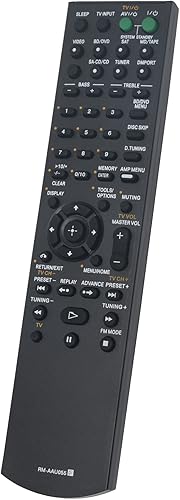 Miniatura 3 de Allimity RM-AAU055 RMAAU055 Control remoto de repuesto compatible con receptor FM STR-DH100 STRDH100 STRDH100