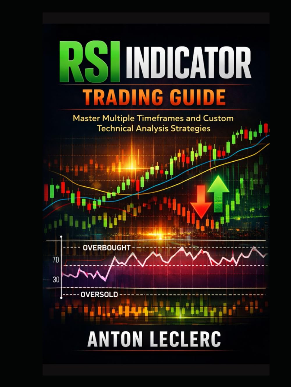RSI Indicator Trading Guide: Master Multiple Timeframes and Custom Technical Analysis Strategies