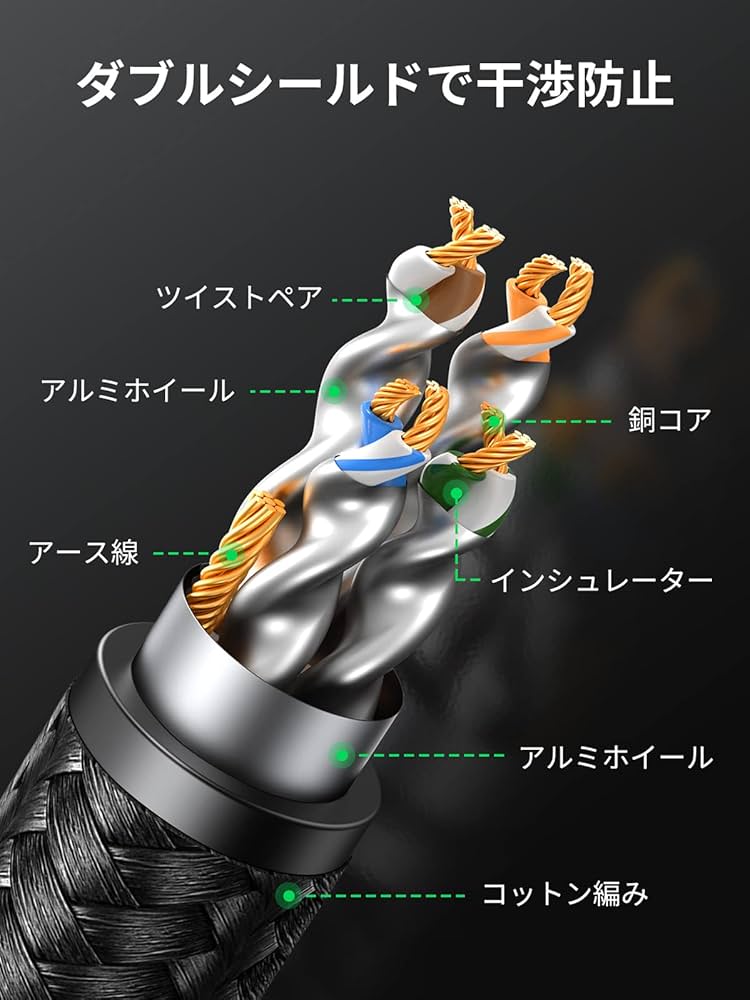 ネット　１０ｍ×８ｍ 防虫ネット 1．8×10m の通販 | ホームセンター コメリ