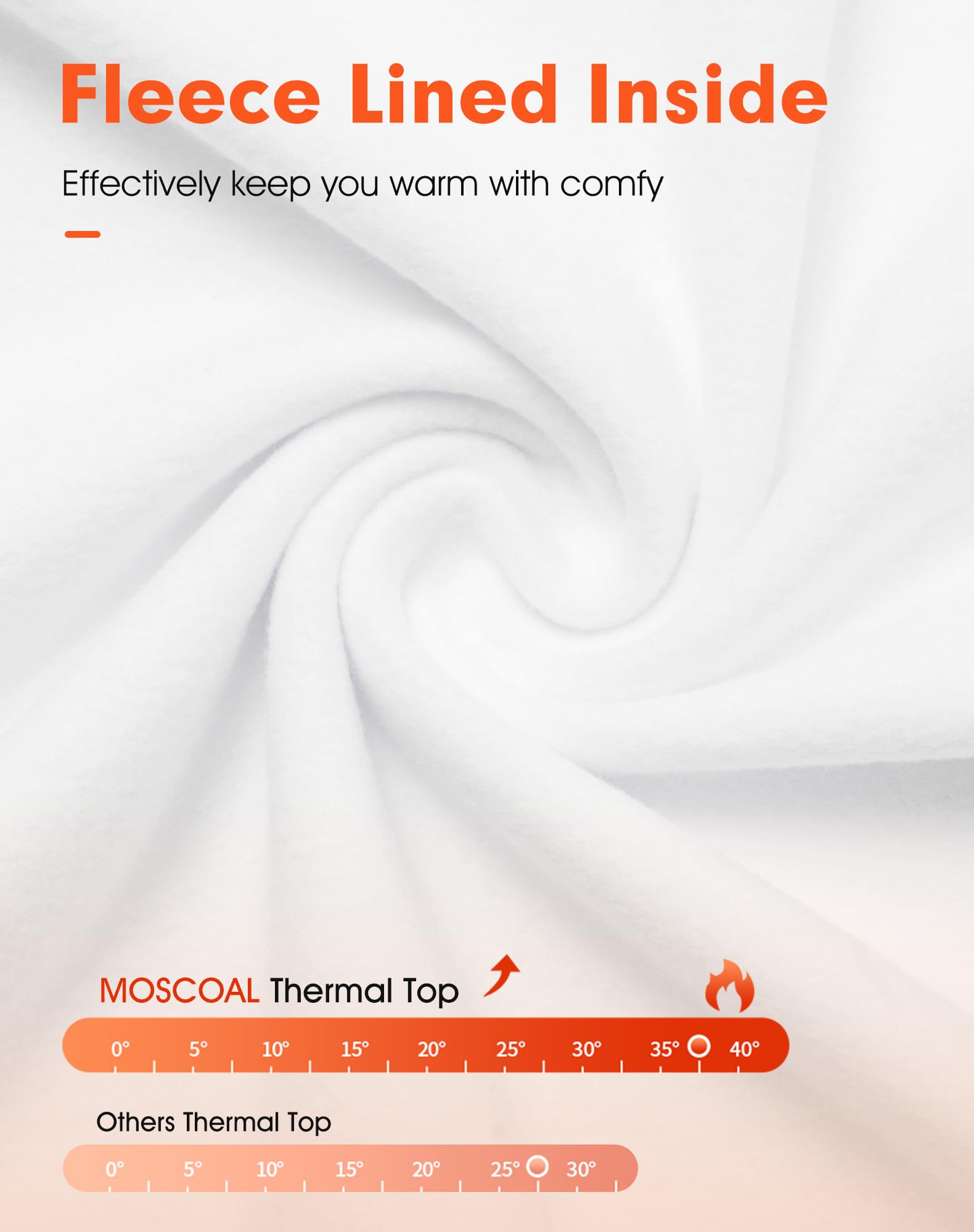 MOSCOAL Plus Size Thermal Top for Women Short Sleeve Thermal Shirt Fleece Lined Underscrubs Long Johns Base Layer White 18 Plus