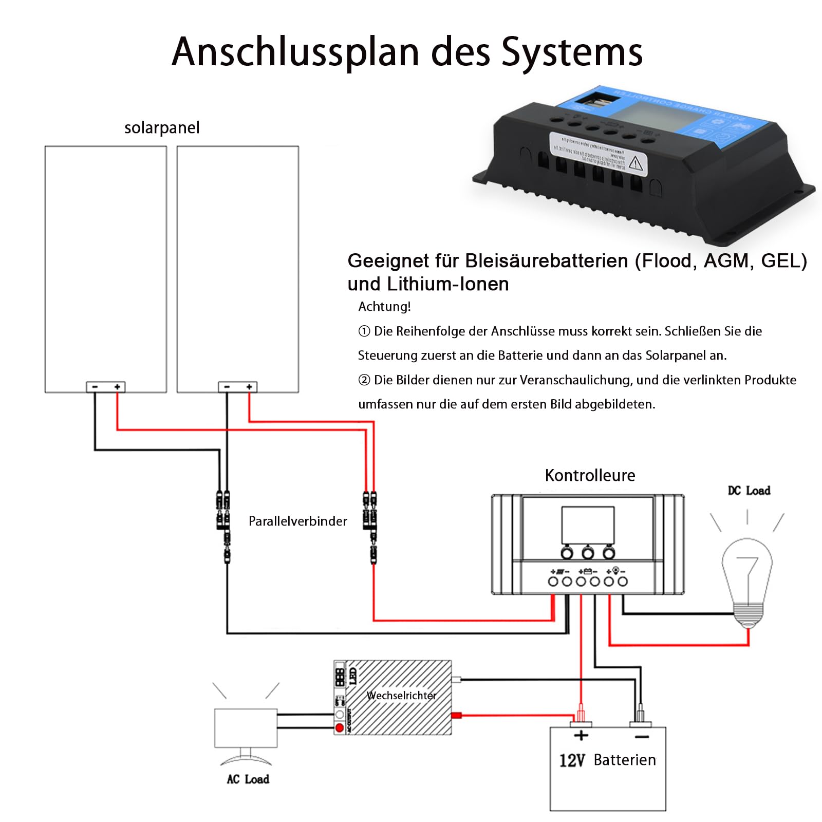Solarpanel-Kit Flexibel 200W Monokristallin 2x100W Solarmodul 20A 12V/24V Laderegler Solarkabel Komplettset für 12V Batterien Wohnmobil Camping