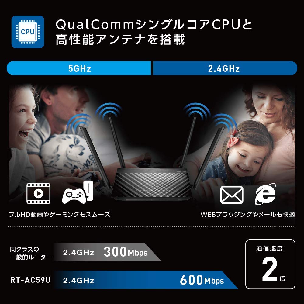Amazon | ASUS WiFi 無線 ルーター 867Mbps+600Mbps デュアルバンド RT