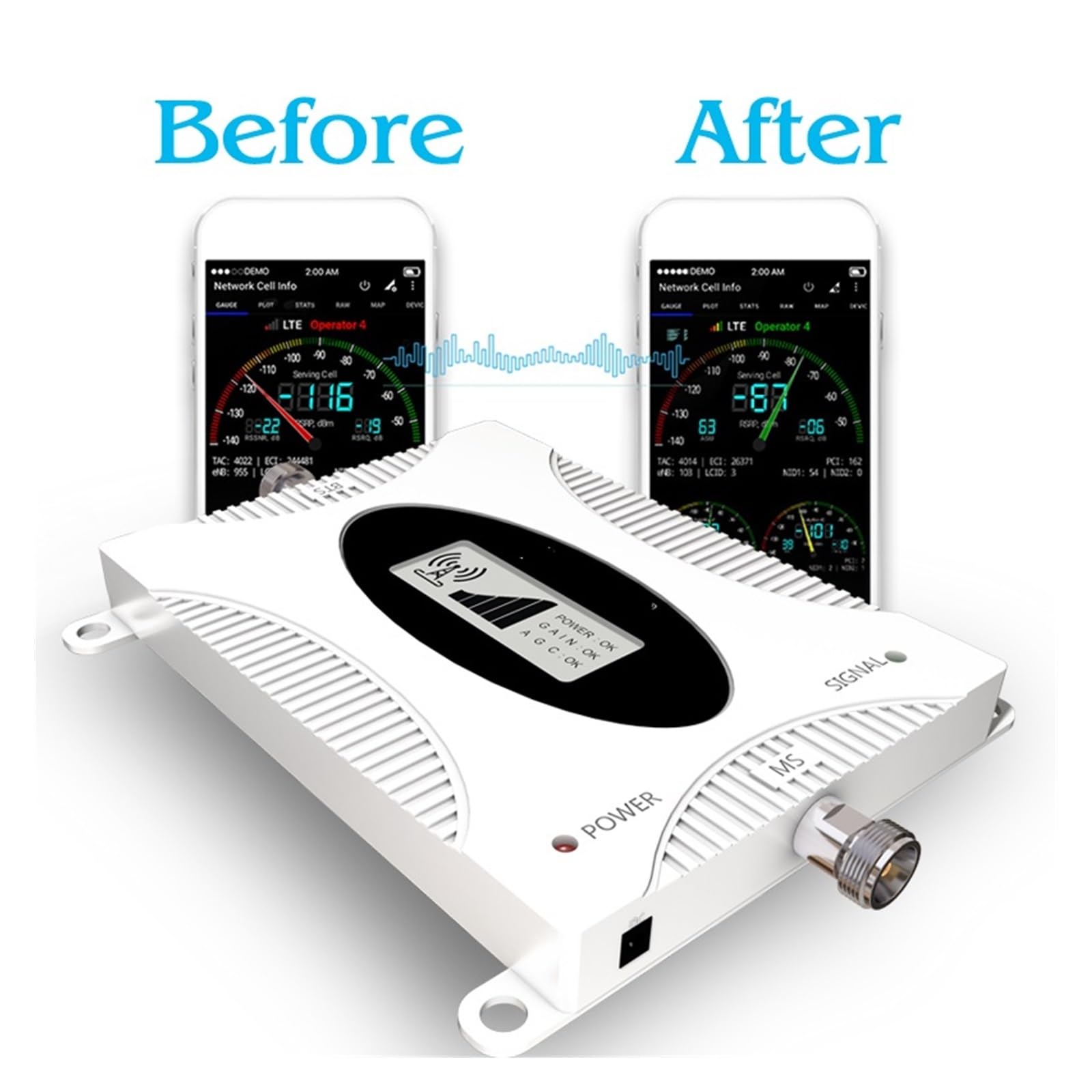 Amplificador De Señal Celular 4G B28 700 MHz LTE AGC Repetidor Teléfono Móvil Voz Y Datos For Fácil Amplia Compatibilidad(9dbi antenna set)