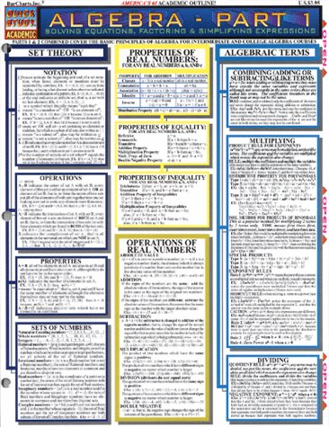 Algebra, Part 1: Solving Equations, Factoring & Simplifying Expressions