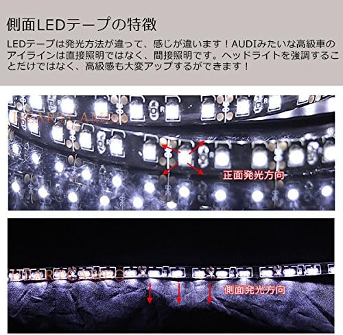 BANNAI 12v用 LEDテープライト 車 間接照明 1m 2m 3m巻 30cm 60cm 90cm 極細5mm 側面発光 1