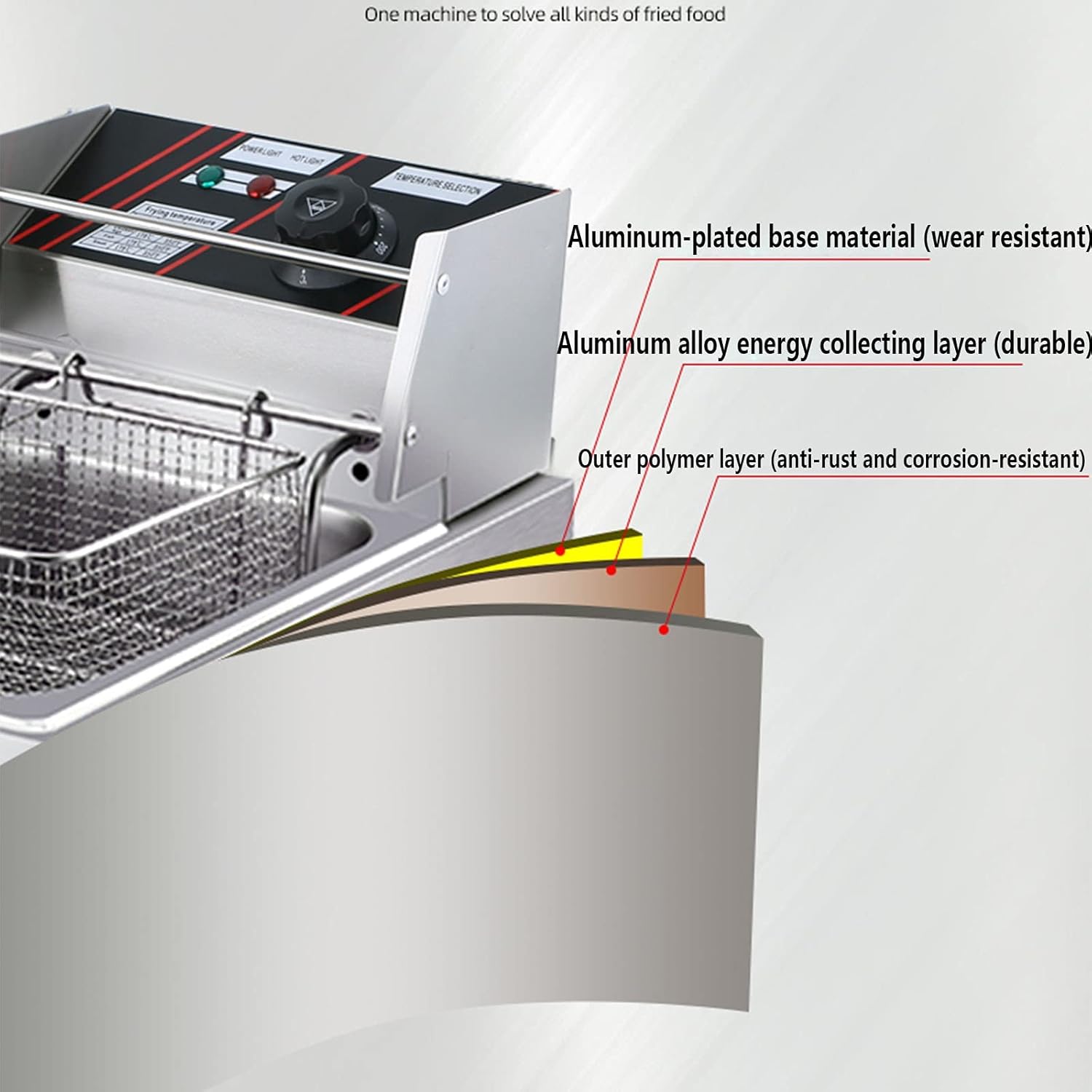 Stainless Steel Multifunction Electric Fryer With Baskets And Lids, 10L Capacity, Adjustable Temperature Control, With Safety Handle And Viewing Window, 2500W