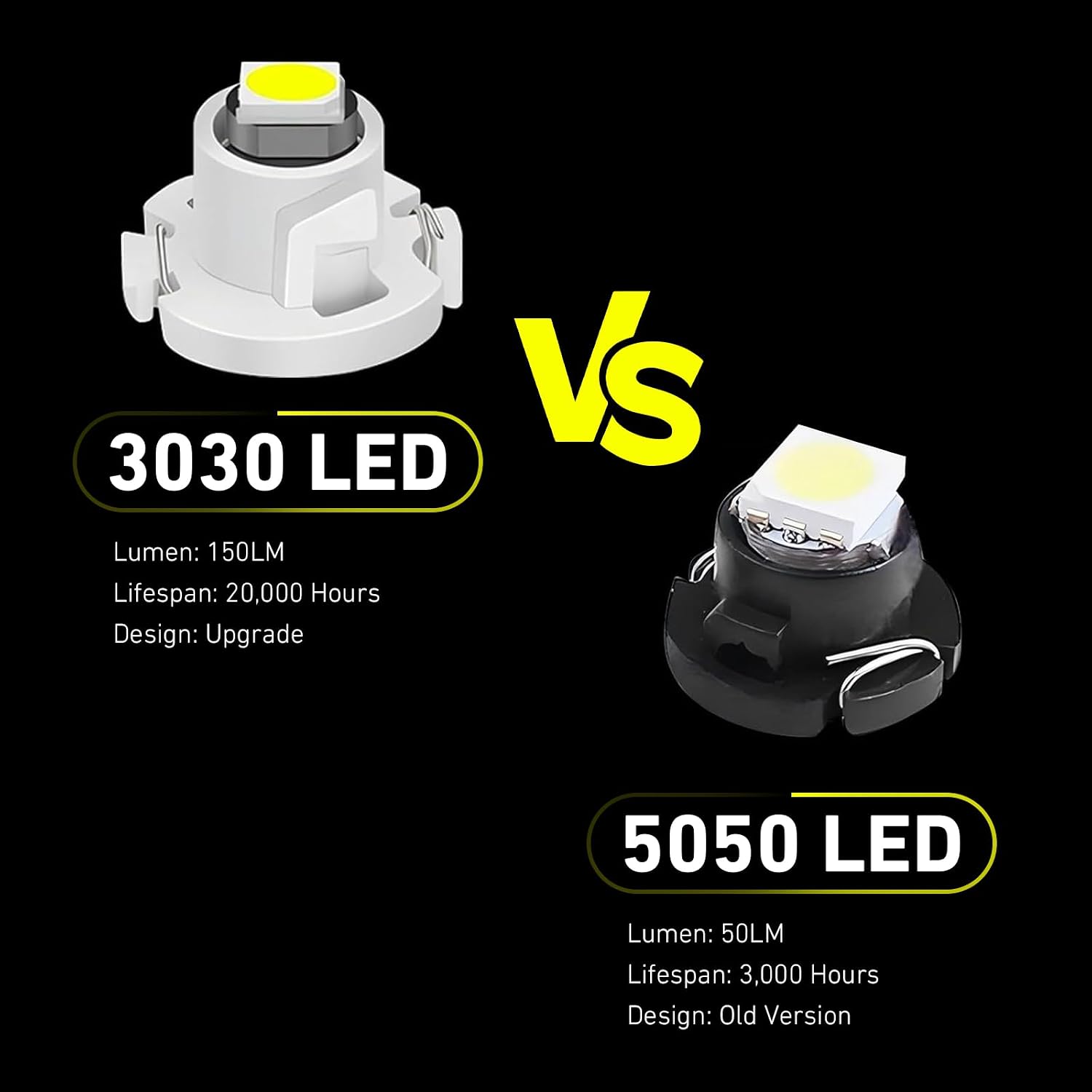 10 PCS Car T4.2 Led Instrument Bulb, 12V 3030 Chip 360 Degrees without Dead Angle High Bright Light Bulbs, Long Life Plug and Play A/C Indicator Interior Light Replacement, for Cars (White)