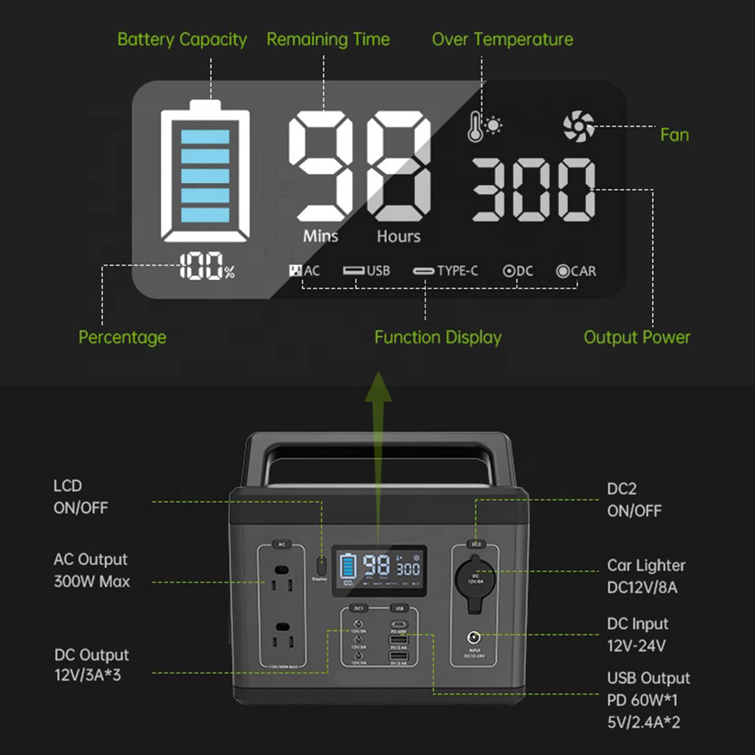 Modulo Batteria Esterno espandibile,Alimentatore di Backup Solare con Batteria al Litio da 560 Wh,per Il Campeggio all'aperto, Camper, Viaggio, casa, Emergenza, Backup,220v