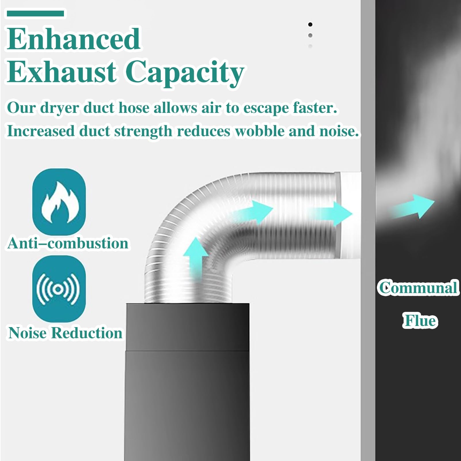 Tubo Flexible Manguera de Ventilación para Secadora de Espacio Reducido con Cinta y Abrazadera, Manguera de Ventilación para Secadora de Conductos de Aluminio Flexible de 10 Pies, Escape de HVAC(90mm(