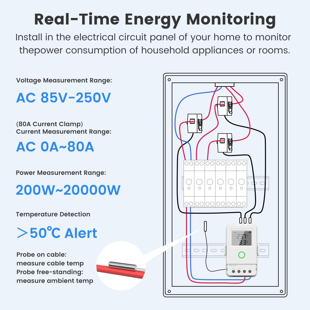 Monitor de alimentación inteligente WiFi para el hogar con sonda de temperatura, amperímetro de abrazadera, transformador de corriente CT de 3 80 A, control de aplicación, monitor en tiempo real, para