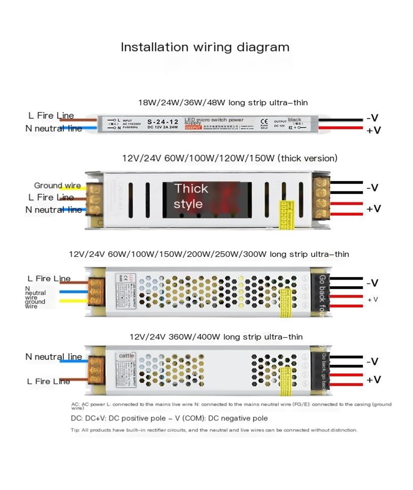 Ultracienki zasilacz impulsowy LED 12 V 2 A 3 A 4 A 5 A transformator moc 24 W, 36, 48 i 60 (12 V 30 A 360 W)
