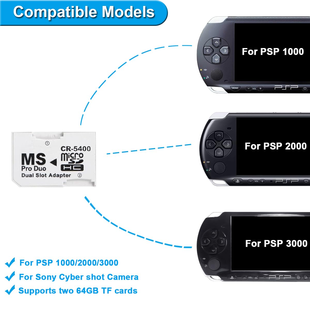 Amazon.co.jp: ZHUROUPU for PSP 1000 2000 3000 E1000 3001 3003と