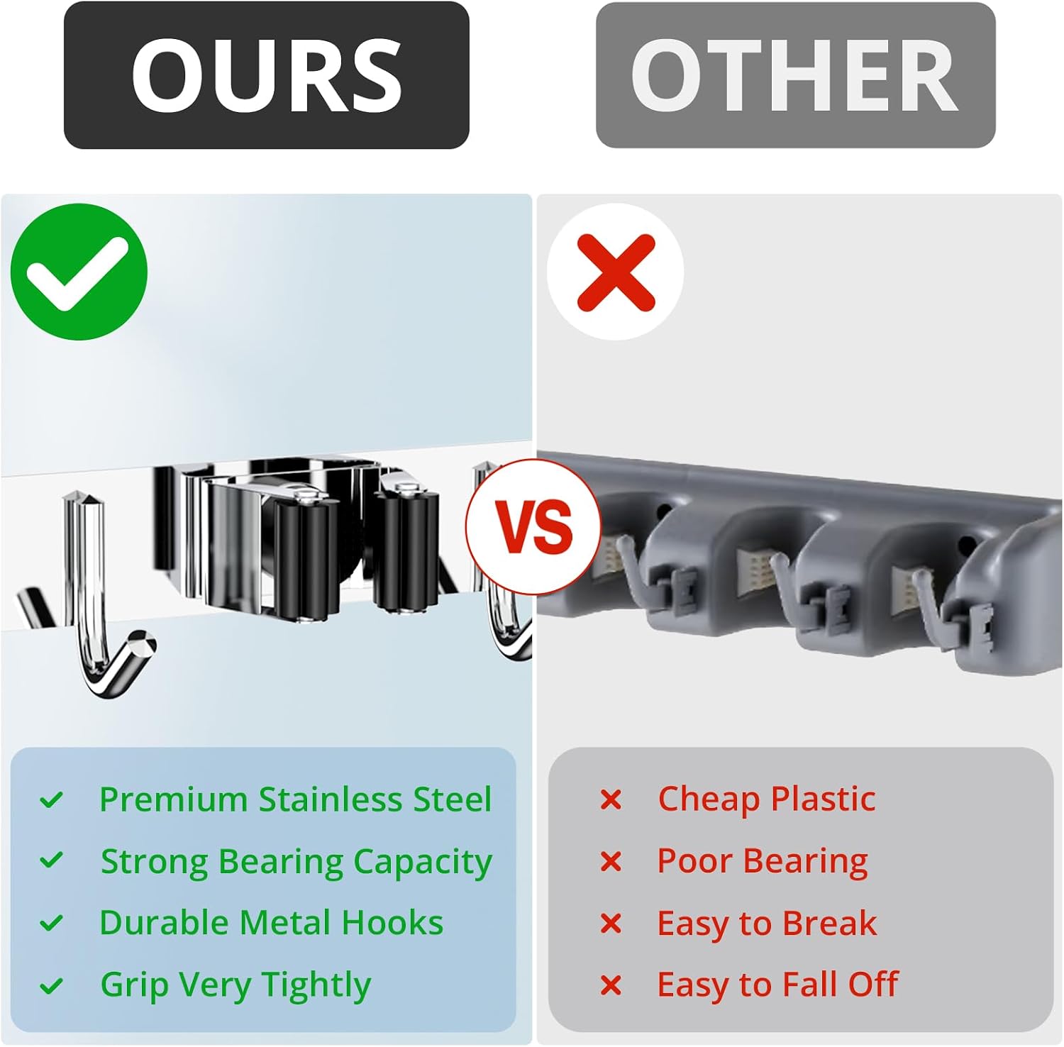 Mop and Broom Holder Wall Mount, ZONGOOL Broom Organizer Wall Mounted, Stainless Steel Broom Hanger, Storage Organizer Hooks, Heavy Duty Tools Hanger for Home, Kitchen, Garden, Garage, Laundry (1Pack)