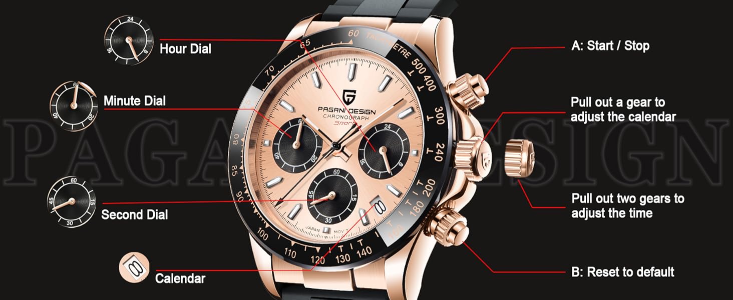 【V.W.P】Anniversary Watch type:KOKO Buy Pagani Design Men's Chronograph Watch - Japanese VK63 Quartz