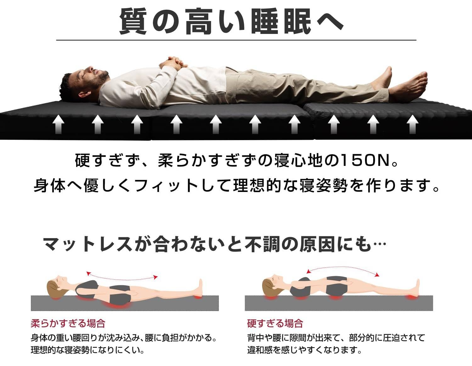Amazon｜高反発マットレス 3つ折り 10cm 絶妙な硬さ プロファイル加工