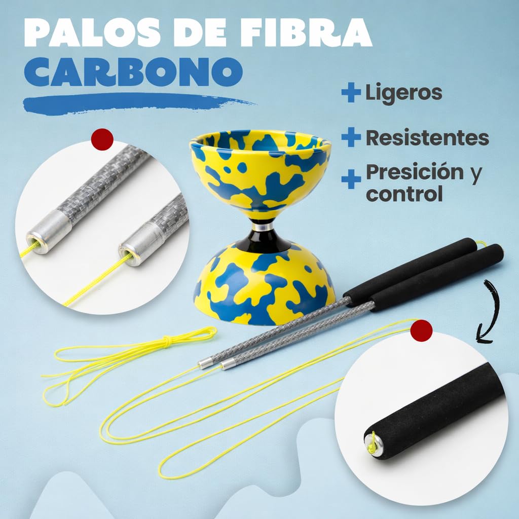 Diábolo Profesional Triple Rodamiento, Diabolo de Malabares con Palos de Fibra de Carbono, Cuerda y Bolsa de Transporte, Estable y Resistente para Principiantes y Adultos (Amarillo y Azul) — view 3