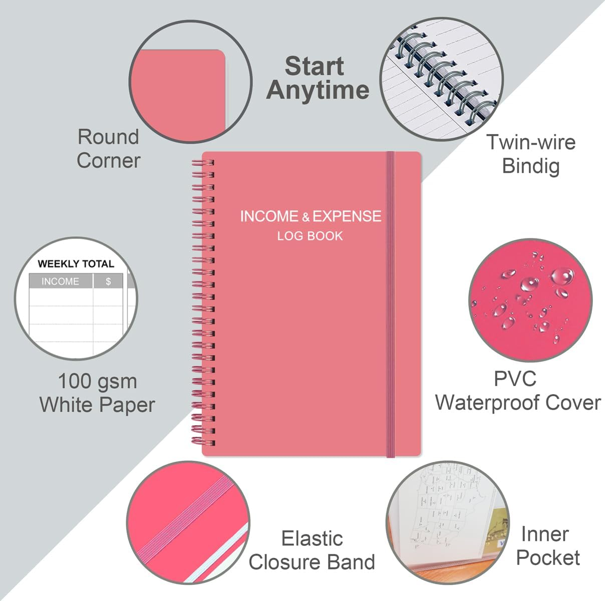 Master Your Finances: Heveboik Income & Expense Log Book Review