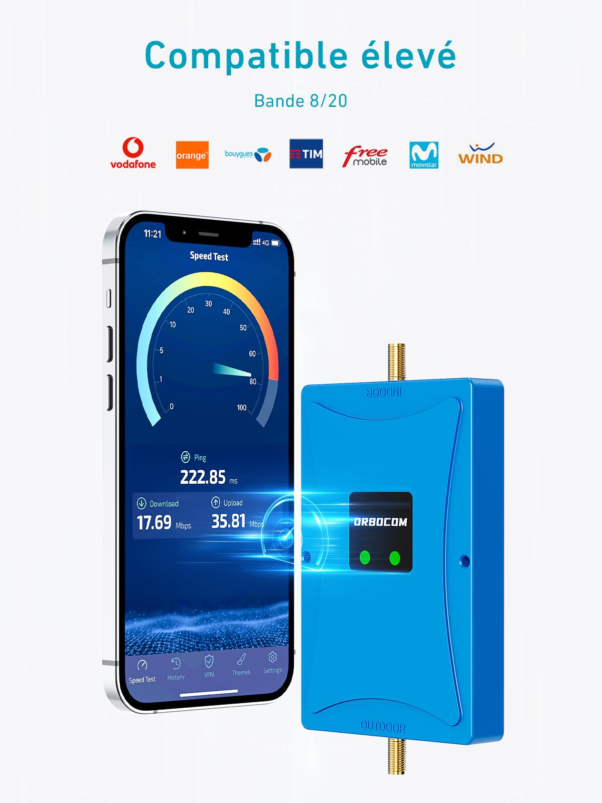 Amplificateur 5G 4G 3G (800/900Mhz), Amplificateur GSM Ampli GSM 4g LTE Bande20 Bande8, Répéteur GSM Données Mobile, Orange, SFR, Bouygues - Supporte Tous Opérateurs de Téléphonie Mobile