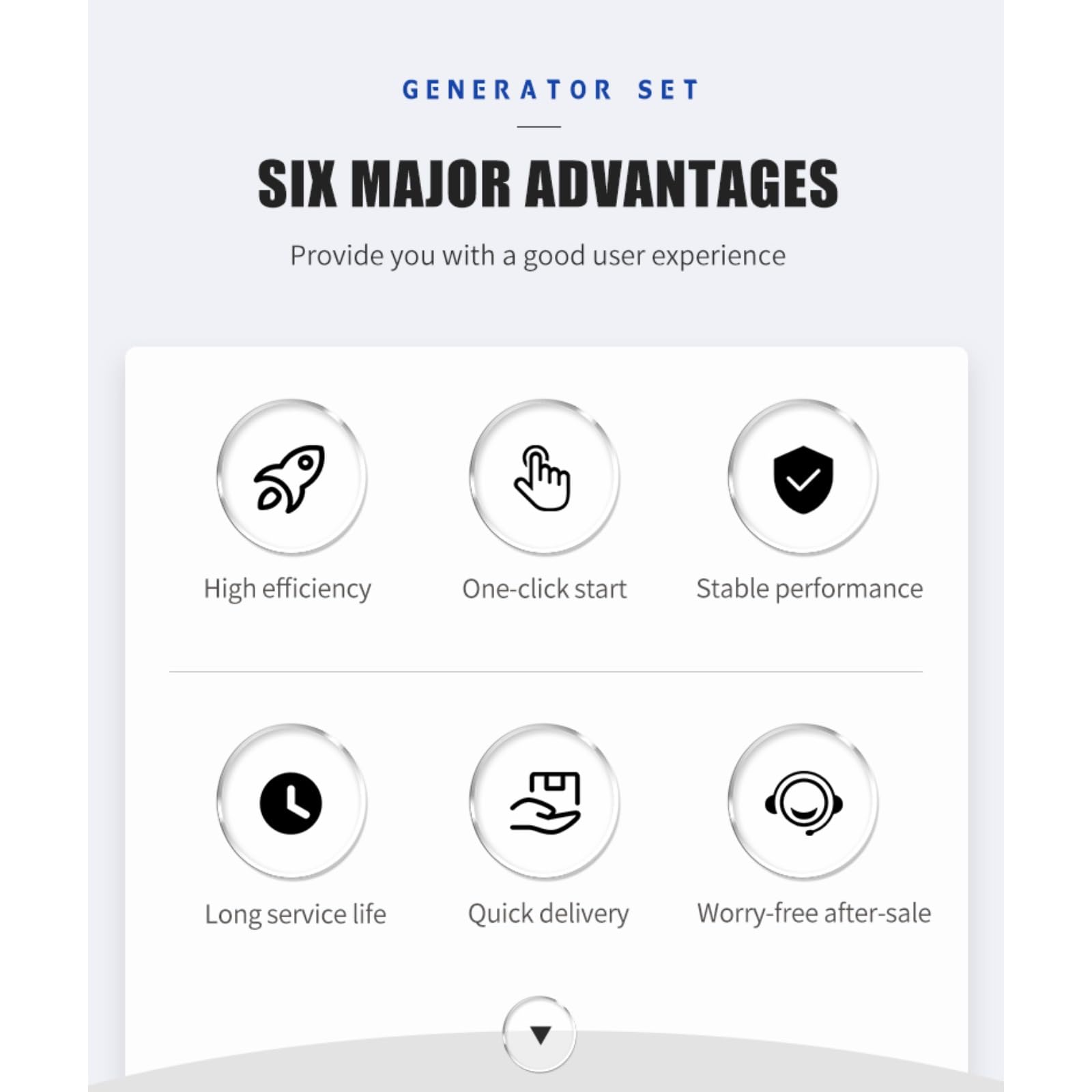 Juego de generador de arranque automático, sistema de alimentación en espera, suministro de electricidad de respaldo para aplicaciones comerciales industriales