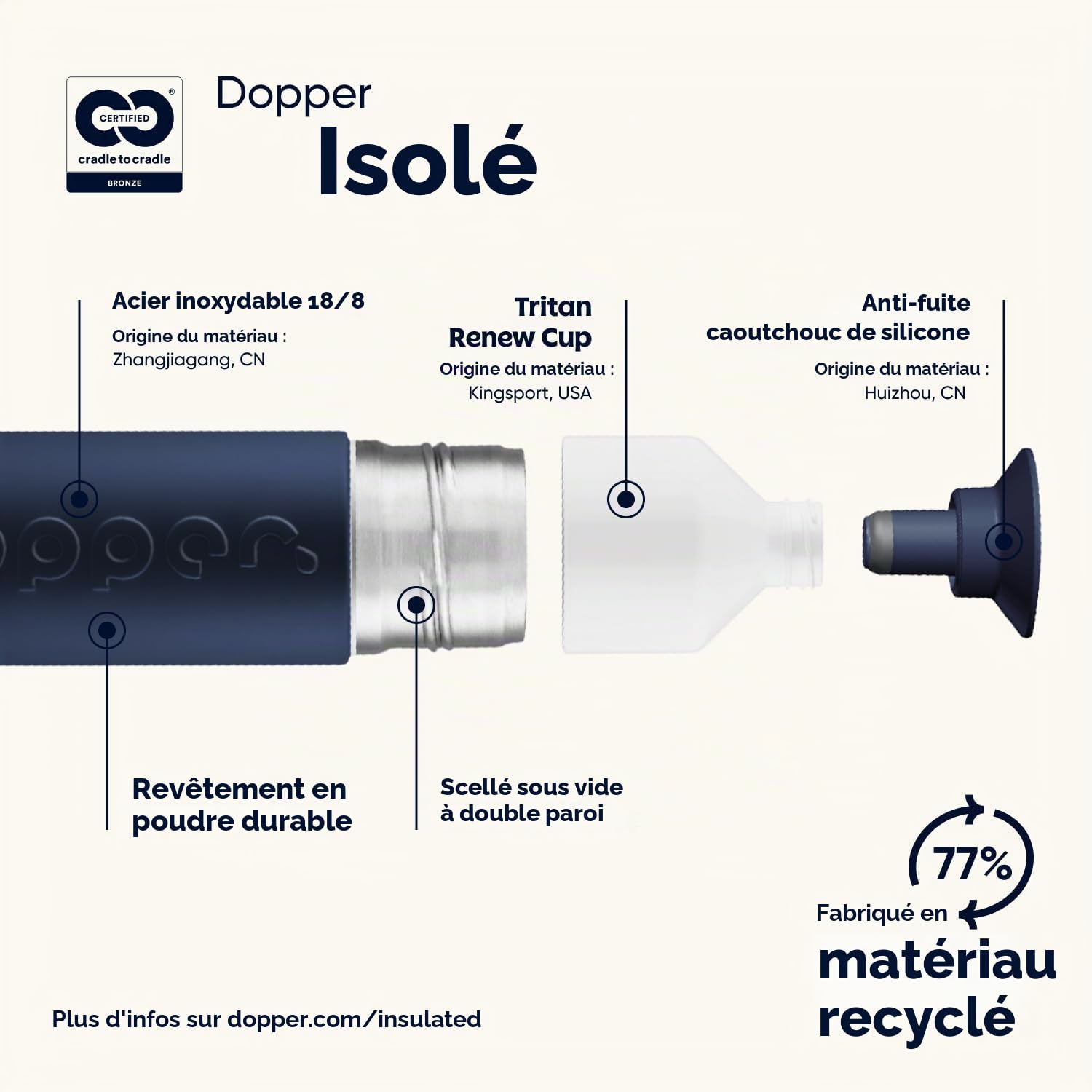 Dopper Insulated 1L Breaker Blue - La bouteille isotherme 12h de boisson chaude, 24h de boisson froide - La gourde réutilisable acier inoxyable d'eau, thé, café