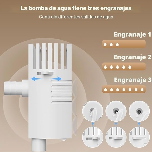 Foto 7 de 8 de Fuente para gatos, 2,8 l, para gatos, inalámbrica, 4000 mAh, con detector de movimiento