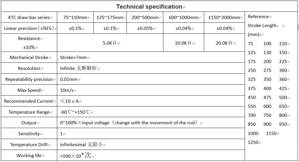 Capteur de déplacement linéaire haute précision KTC-200 mm Règle de résistance Transducteur de déplacement Règle de mesure pour machine de moulage (200 mm)