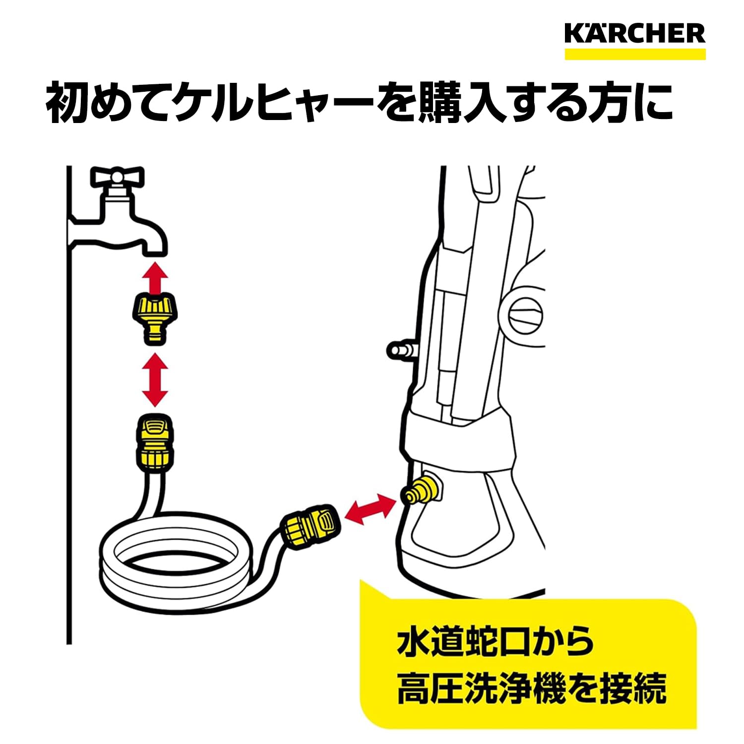 Amazon.co.jp: 【純正品】ケルヒャー(Karcher) 高圧洗浄機専用