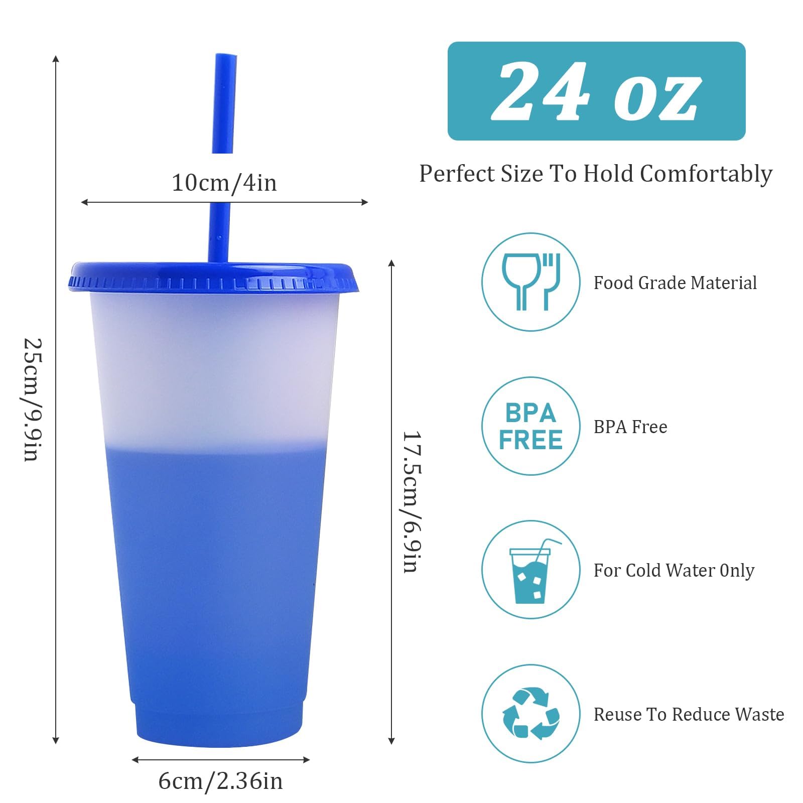 Wiederverwendbare Kunststoffbecher, 680 ml, Farbwechselbecher mit Deckel und Strohhalmen, Trinkwasserbecher, Reisebecher, Becher für Eisgetränke, Wasser, Smoothie, Kaffee, Party, 60 Stück