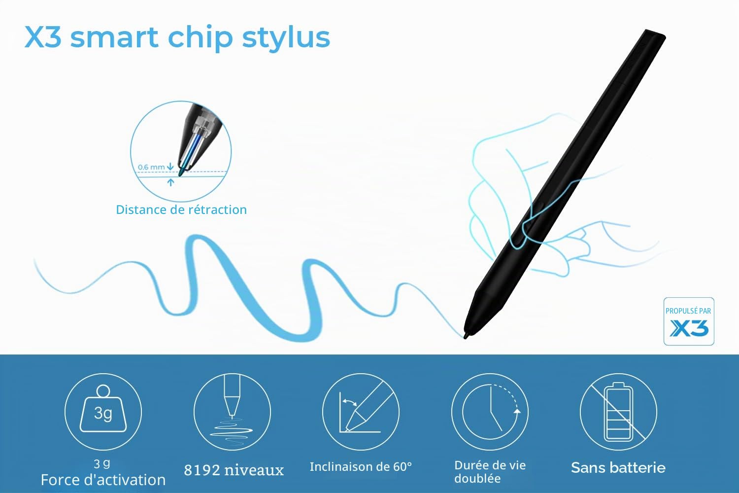 XP-PEN Tablette Graphique Wireless Deco LW Bluetooth avec X3 Stylet 8 Touches de Raccourci en 10x6 Pouces Compatible Windows Mac Android Chrome OS et Linux - Noir