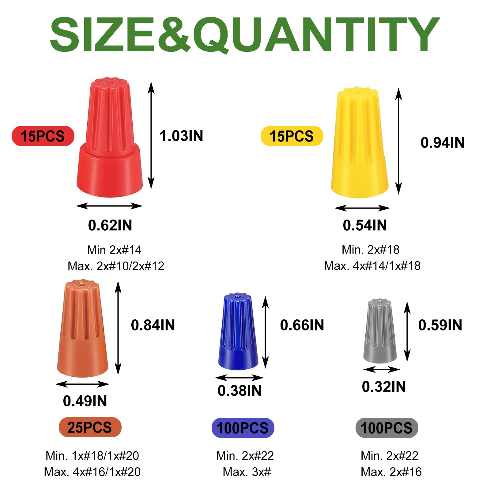 mxuteuk 255PCS Electrical Wire Caps Wire Connectors Nuts Kit, 22-10AWG Insulating Insert Twist Wire Connectors with Spring - Image 2