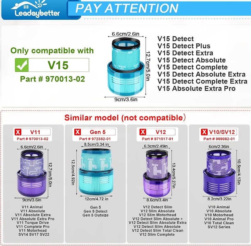 Leadaybetter 2db Dyson V15 V11 SV14 SV22 porszívó csere szűrő készlet