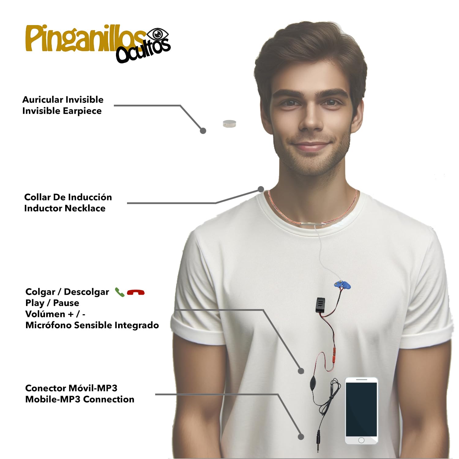 Pinganillo Invisible para Exámenes con Collar Inductor Oculto V1 (Micronano)