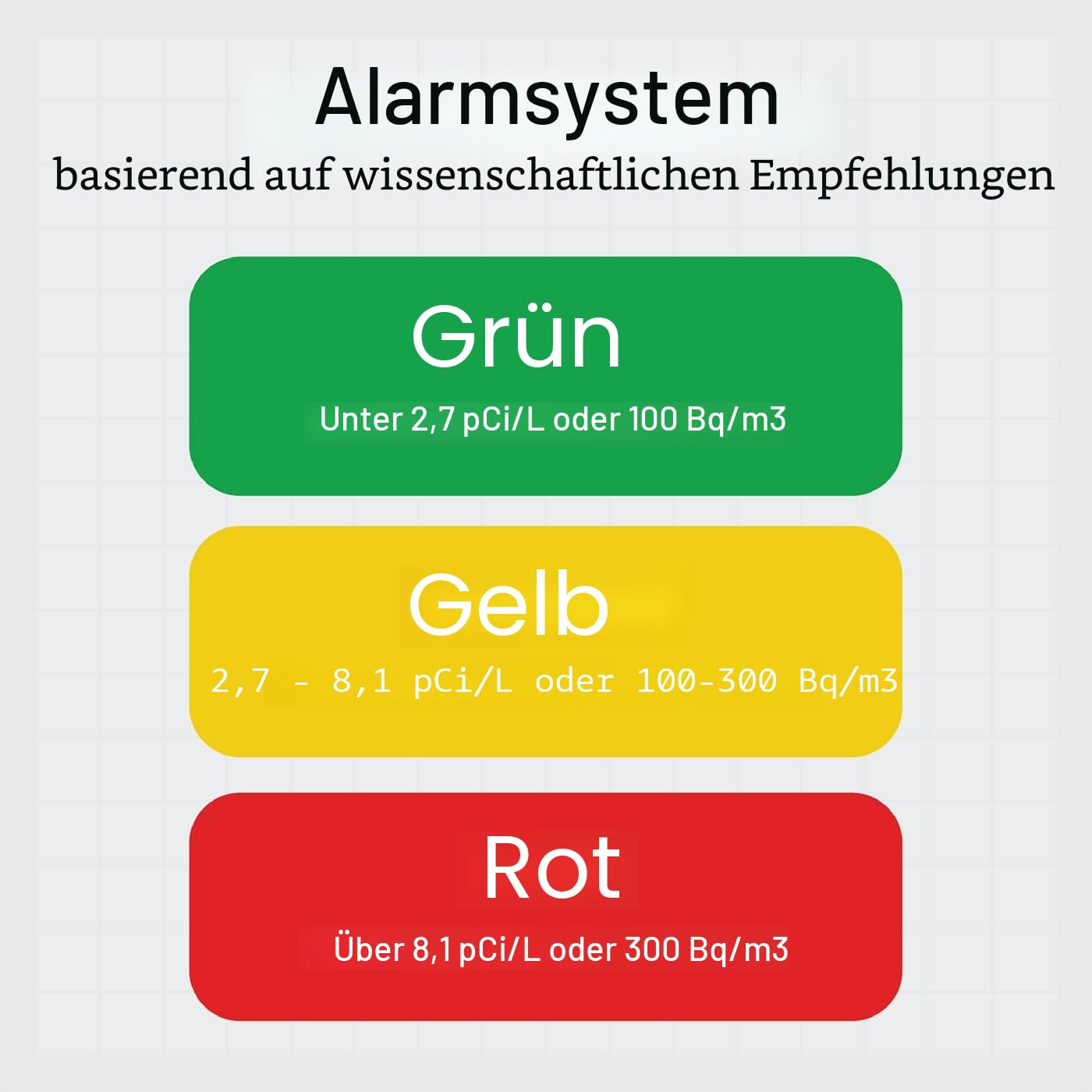 SAF Aranet Radon-Detektor, 10 Minuten Messung, Temperatur, Luftfeuchtigkeit, Druck, E-Ink-Display, 7-Jahres-Batterie, tragbar