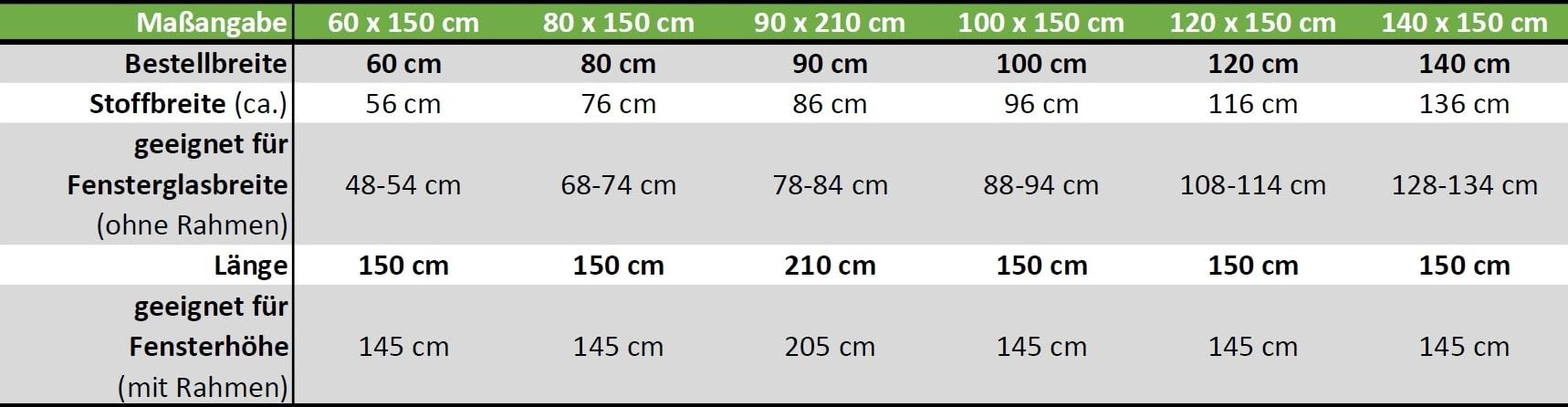 Premium Klemmfix Doppelrollo mit Kassette (Creme, 140 x 150 cm) - lichtdurchlässig & Blickdicht - Duo Vario Rollo für Fenster ohne Bohren (Stoffbreite 136 cm)
