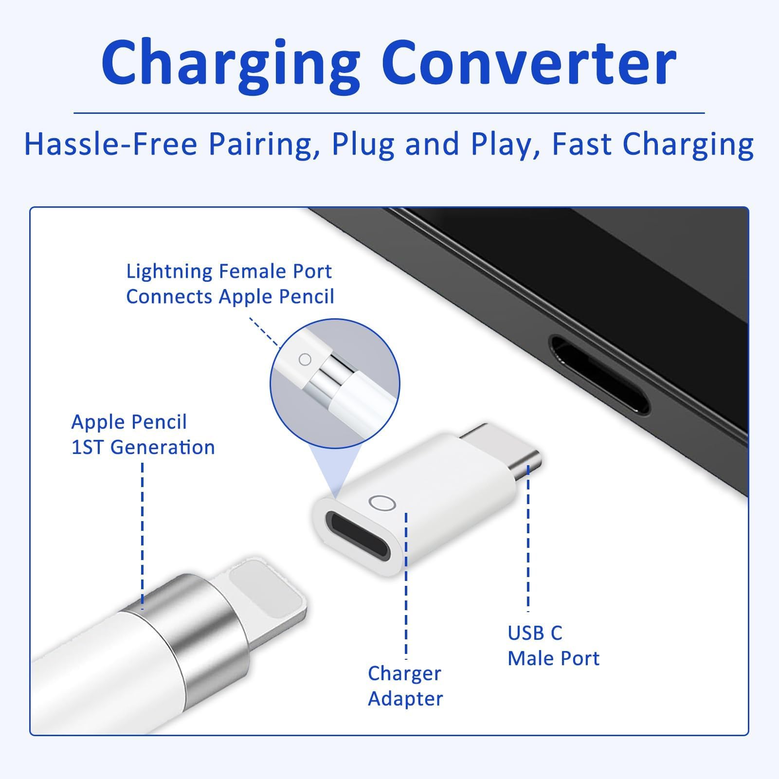 Adapter ładowania USB-C kompatybilny z Apple Pencil 1 generacji, złącze męskie do żeńskiego do iPada 10 generacji, szybkie i łatwe ładowanie, obsługa parowania Bluetooth
